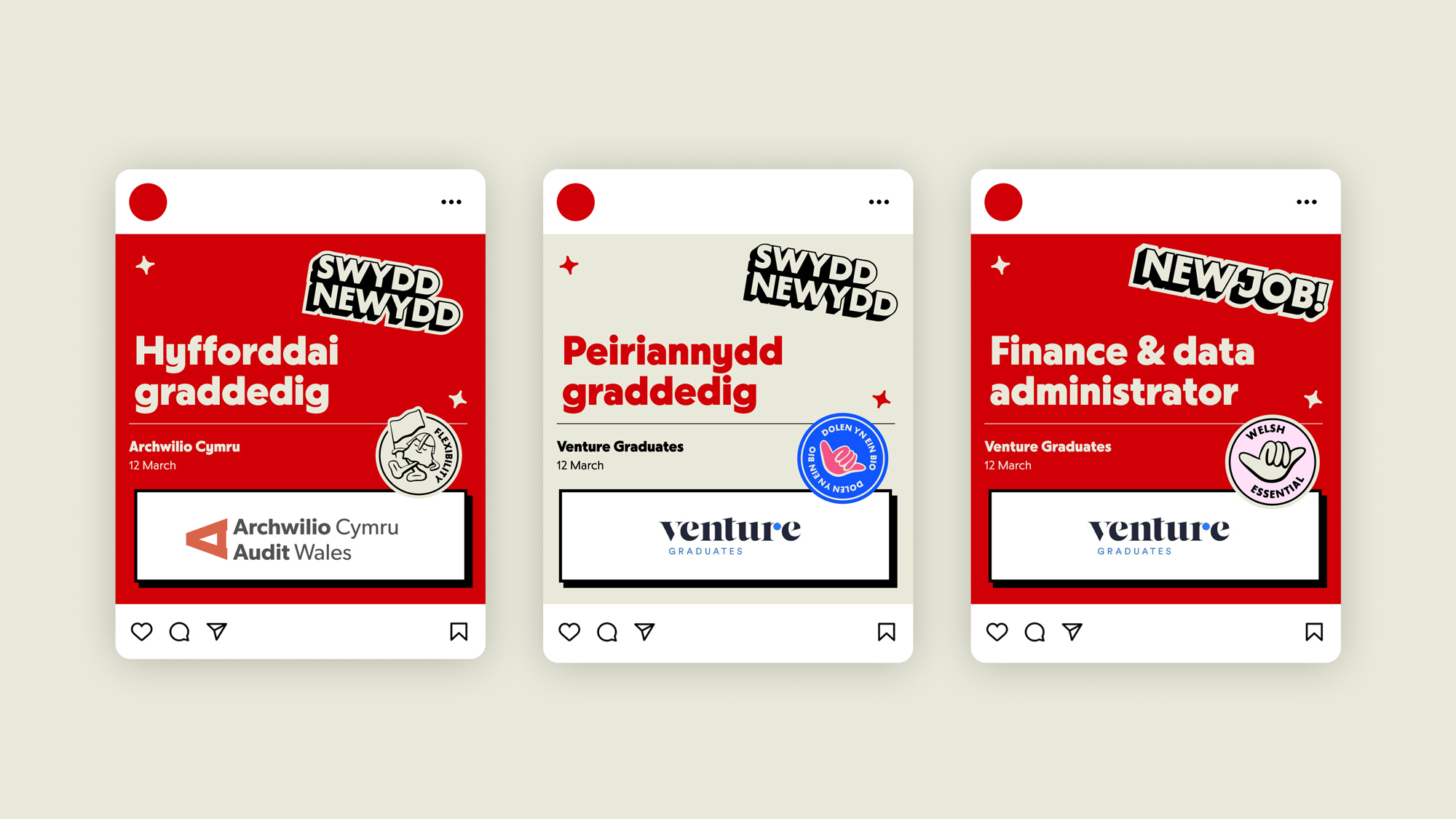 Swyddi Darogan ar gyfer cyfryngau cymdeithasol